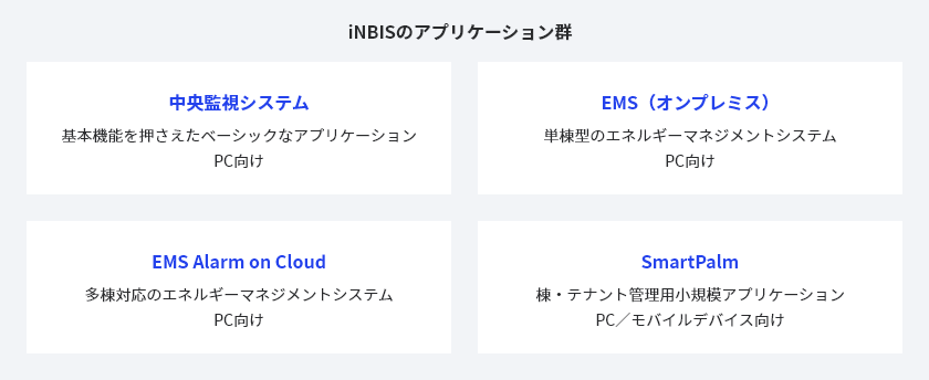 iNBISのアプリケーション群